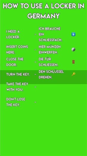 How to Use a Locker in Germany | Train Station German