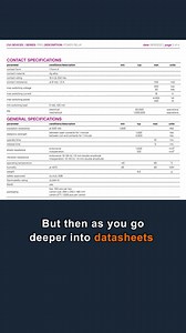 Part 3 | Operating Parameters in a Datasheet - Electronic Components #circuits #engineering #engineeringstudent #stemeducation #basicelectronics #howto #electricalengineering #electronicsengineering #electrical #electronics #engineeringlife #engineer #LearnOnReels #educationforall | CircuitBread