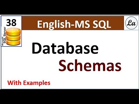 Sql Database Schema Hindi