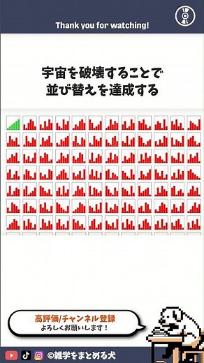 What is quantum bogosort? #Trivia #The dog who compiles trivia