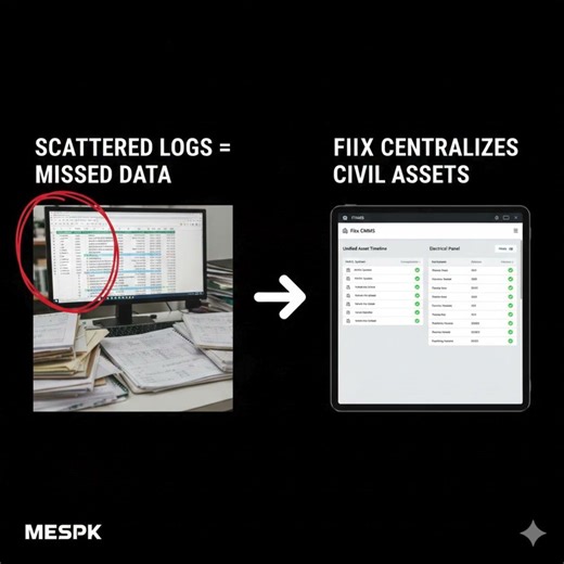“Fiix CMMS Analytics-Driven Civil Maintenance Management MESPK Solutions #FiixCMMS#CivilMaintenance