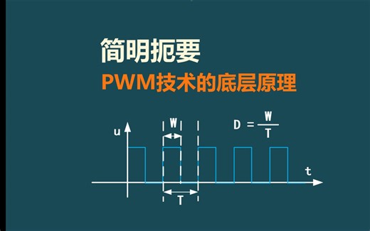 PWM技术的底层原理