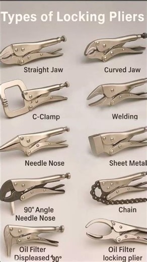 # Types of locking plier #