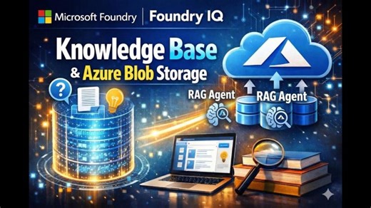 Build RAG Agent with Foundry IQ using Azure AI Search Blob Storage | Rahul Patil posted on the topic | LinkedIn
