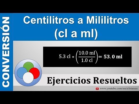 Centiliters to Milliliters (cl to ml)