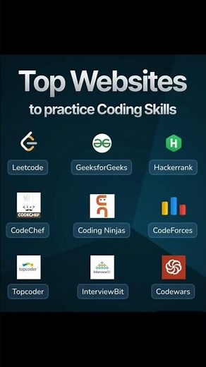 Top Coding Practice Websites 💻🔥 | Crack Interviews Faster | LeetCode, GFG, HackerRank & More 🚀