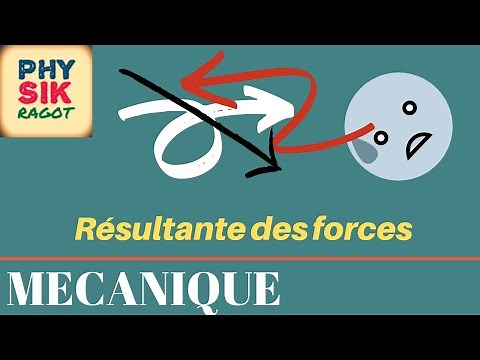 Résultante des forces