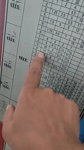 threading a pipe #lathe #machine #machinist #machining #manufacturing #engineering #thread #industrial #torno #jobs #fabrication #diytools #worklife #fyp #everyone | Dyon Sugiyono