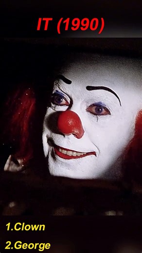 Stephen King’s It (1990) | A Horror Classic Revisited 🎈🤡