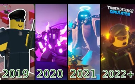 TDS的整个历史！