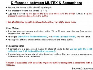 Mutex a Semaphore - JAZYK 2025