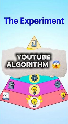 New YouTube Shorts Algorithm 2026: Testing My FIRST Short! 😱 #viral #algorithmexplained #shorts ..