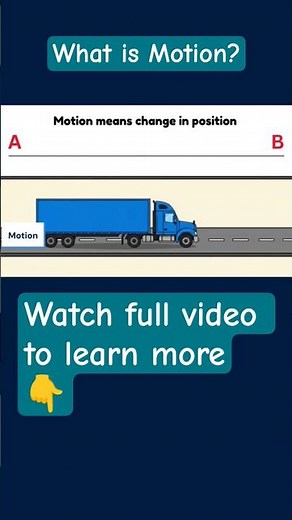 What is Motion?#science #physics #speed #acceleration #displacement #shortsvideo #short