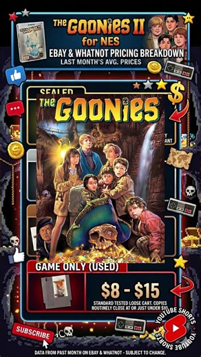 How much is Goonies 2 for the Original Nintendo (NES) worth? #pricecheck #NES #Goonies2