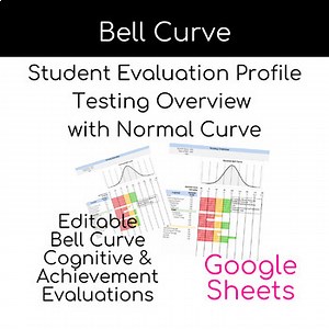 Bell Curve Standard Score Chart for SPED Evaluations School Psych & IEP Testing