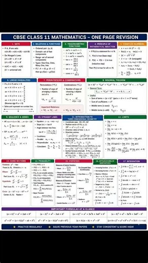 🚀This ONE Page Can Revise Your Entire Class 11 Maths! #shorts #maths #trendingshorts #trending #stem
