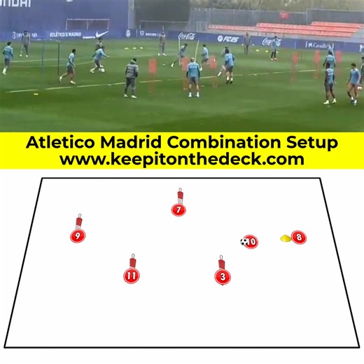 🔴⚪ Atletico Madrid High Intensity Combination Setup 📋 Full training session plans and layouts available here 👉 https://keepitonthedeck.com/downloads | Football Training Drills/Session Plans