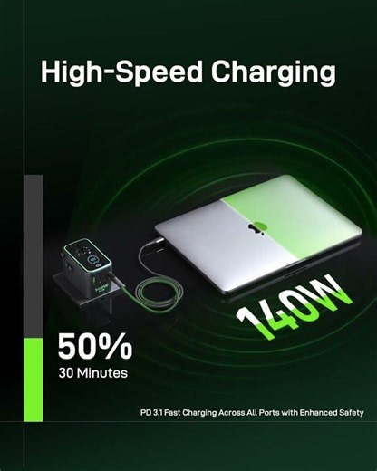 Epicka Pulse Duo 140W - See exactly how fast you're charging for your laptop