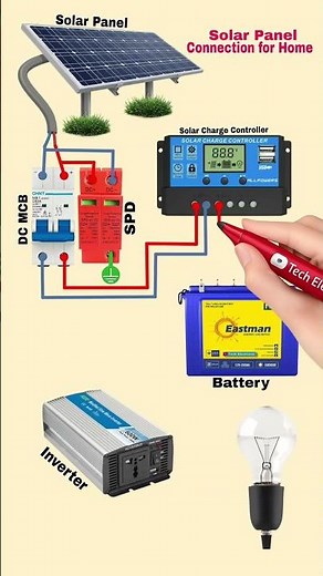 ☀️ Comment brancher un PANNEAU SOLAIRE chez soi ? (Schéma Facile) 🔌#astucetech #solaire
