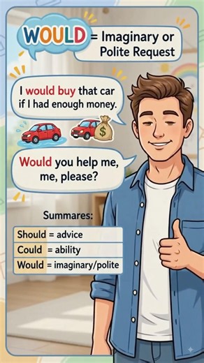 Should vs Could vs Would | Easy English Grammar