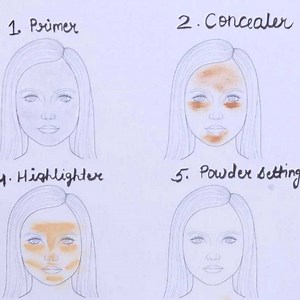 188K views · 8.4K reactions | Bridal & Normal Base makeup tutorial step by step. | SK Makeup | Facebook