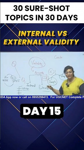 Internal vs External Validity 🎯 | UGC NET Research Aptitude 2025 #ugcnet2025 #shorts