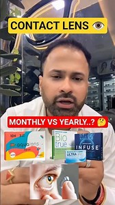 CONTACT LENSES REVIEW | DAILY / MONTHLY / YEARLY ? #contactlenses #contactlens #rmoptical #optician