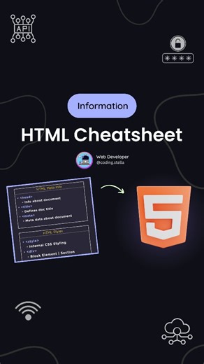 Stella • Coding • HTML • CSS • JAVASCRIPT on Instagram: "HTML Inputs Tags | HTML Cheatsheet 🤌 | Master HTML Using This Cheatsheet 🤯 Comment "PDF" for HTML Cheatsheet 😵☠️ This Cheatsheet Includes - 👇 HTML Basics , HTML Headings , HTML Paragraph, HTML formatting, HTML Quatation , HTML Links | Attributes , HTML tables , HTML Lists, HTML Forms , HTML Inputs & Many More .... ❤️ Hit the heart icon and show your love to this video ❤️ | 📲 Comment down your thoughts and doubts ✍️ | 🌸 Share with you