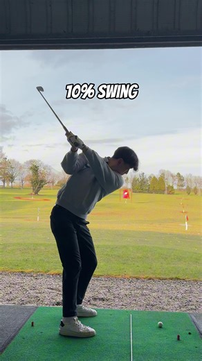 Mastering Golf Swing Speed for Consistency