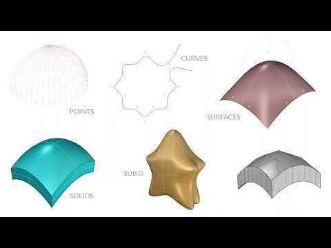 Object Types in Rhino