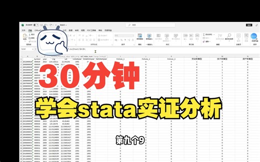 30分钟学会stata实证分析数据分析 数据集合并 相关系数检验 方差膨胀因子检验 剔除异常值 面板数据 描述性统计 单变量均值差 多元线性回归 豪斯曼检验
