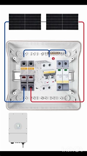 Solar panel installation process