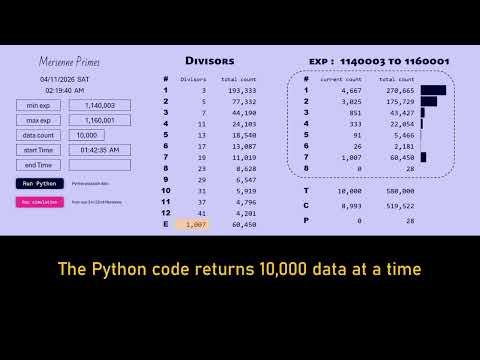 Mersenne with Python over a million exponents but NO Lucas