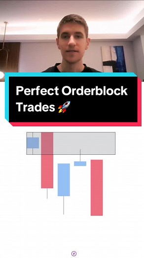 PERFECT Trades Using Orderblock Strategy #trading #stocks #crypto #forex #stockmarket