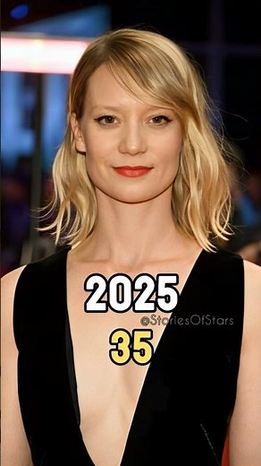 Alice in Wonderland (2010) Cast Then And Now #thenandnow #cast #aliceinwonderland #evolution #disney