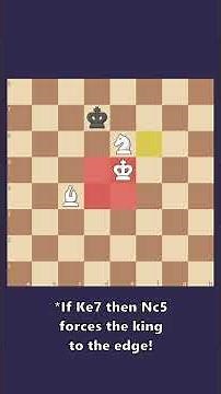 How to Checkmate with Knight and Bishop! (part 2)