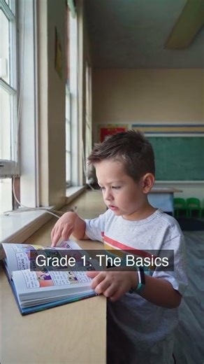 1 Canada s Education Homework Breakdown