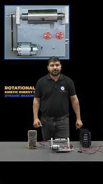 Rotational Kinetic Energy & Dynamic Braking #rotationalmotion #iitjeepreparation #iitjee #physics