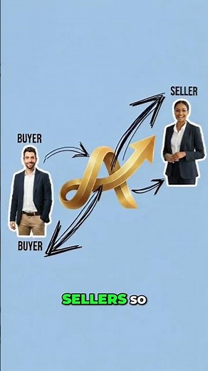 What is a Brokerage Account - For Beginners