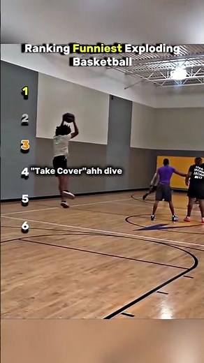 Ranking These Funniest Exploding Basketball