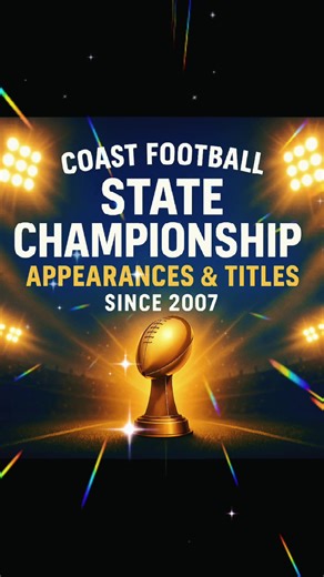 Coast Championship History 2007-2025: Teams & Titles
