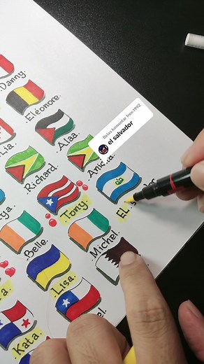 Drawing the Flag of El Salvador - Art and Cultural Appreciation