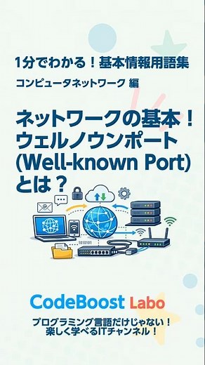 ネットワークの基本！ウェルノウンポート(Well-known Port)とは？｜1分でわかる！基本情報用語集 コンピュータネットワーク編 #shorts #shortsfeed