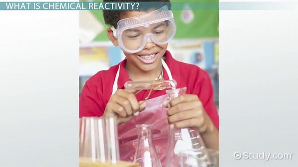 Reactivity | Definition, Elements & Examples