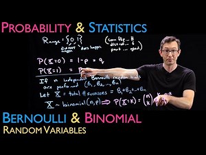 Bernoulli and Binomial Random Variables