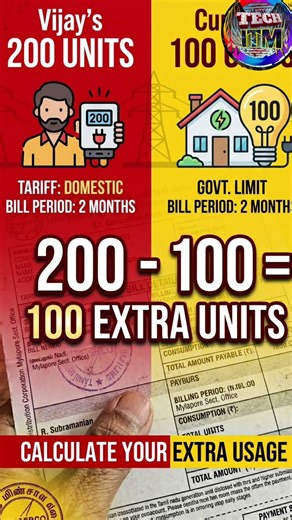 Thalapathy Vijay: राहत या धोखा? 200 Units Free के पीछे का 'गंदा' गणित! (Exposed/Math factor)