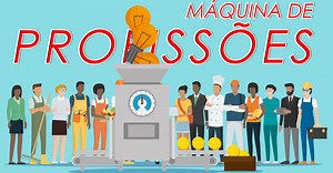 Teste vocacional do Guia do Estudante: Descubra seu perfil