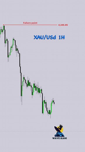 9.1K views · 40 reactions | I think Gold has completed a full 5-wave...