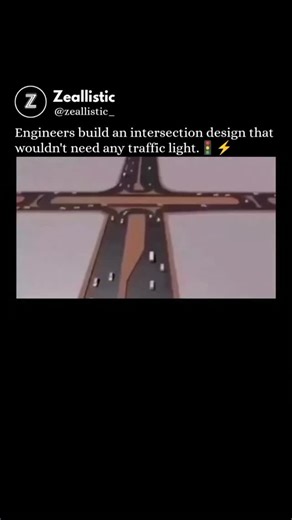 Zeallistic on Instagram: "Cities have spent a century teaching cars to stop, but this design shows what happens when the road does the thinking instead 🚗💡 This intersection model replaces traditional traffic lights with a coordinated flow system built around timing, spacing, and continuous movement. Instead of forcing every lane to halt and restart, vehicles glide through on staggered paths that prevent collisions while keeping momentum intact. The idea is simple but powerful. When cars no lon