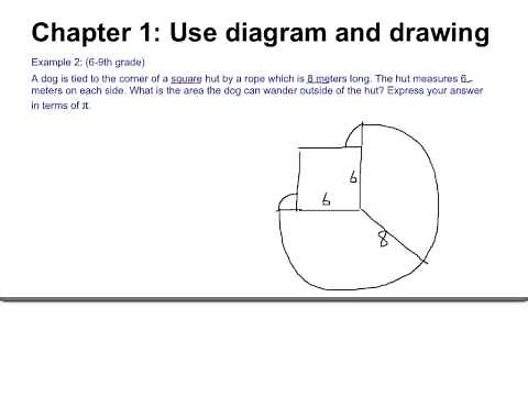 Math Problem Solving Strategies - Chapter 1: Use Diagram And Drawing